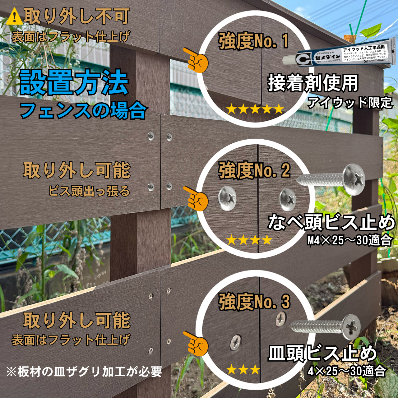 人工木材 1枚 人工無垢材 板材 幅約10cm厚み1.1cm長さ90cm ブラック アイウッド 樹脂製 色あせない 腐らない シロアリ防止 ザラザラ加工仕上げ 関連画像3