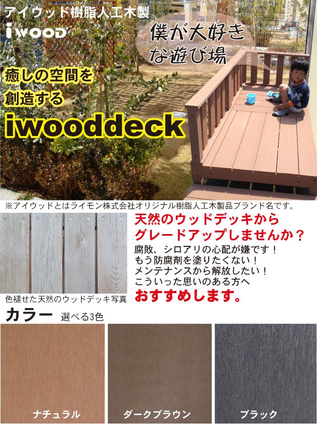 ウッドデッキ60系　人工木製　約0.54平米　[1点セット]　ダークブラウン■　60-1ddb　アイウッドデッキ60系　A60D ウッドデッキ 樹脂