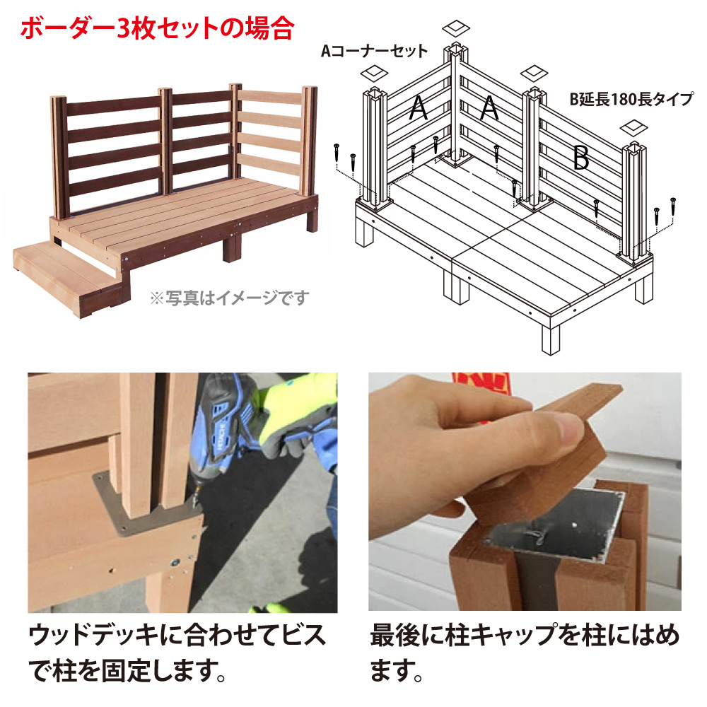 値下げ可能　ウッドデッキ8個、コーナーフェンスセット MINT（家具、インテリア） ウッドデッキ 8点セット 人工木