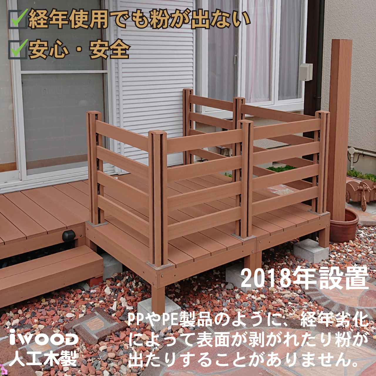ウッドデッキフェンス 人工木製 縦柵 ハイタイプ 3枚セット ダークブラウン 高さ80cm アイウッド 樹脂製 色あせない 腐らない シロアリ防止 関連画像5