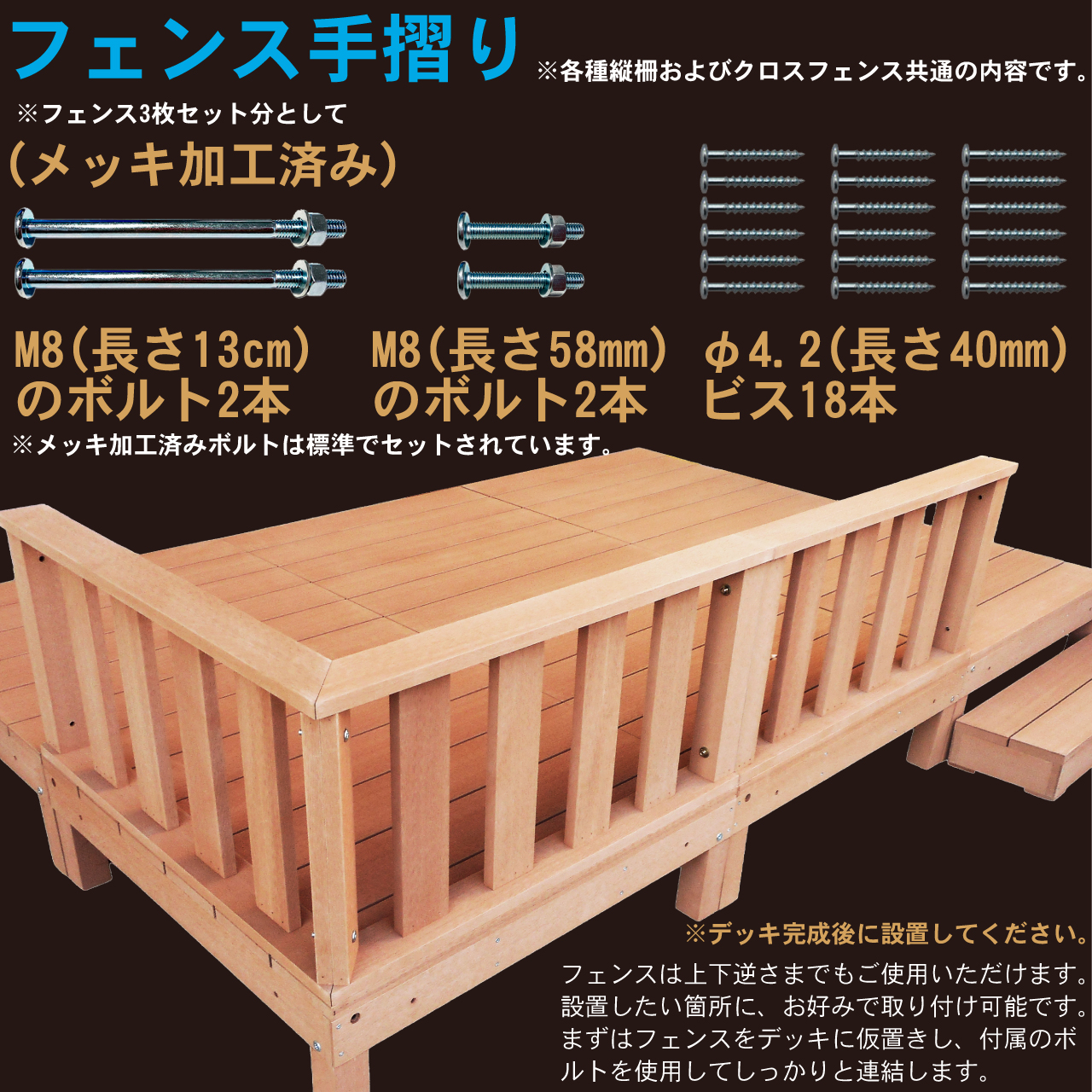 igarden ウッドデッキ 人工木 1.5坪 樹脂製 フェンス付き H80cm