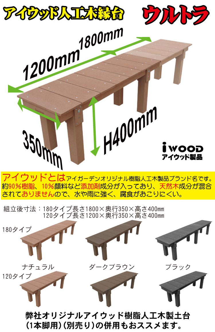 180×90×高さ40cm アルミ 樹脂製 縁台 中古