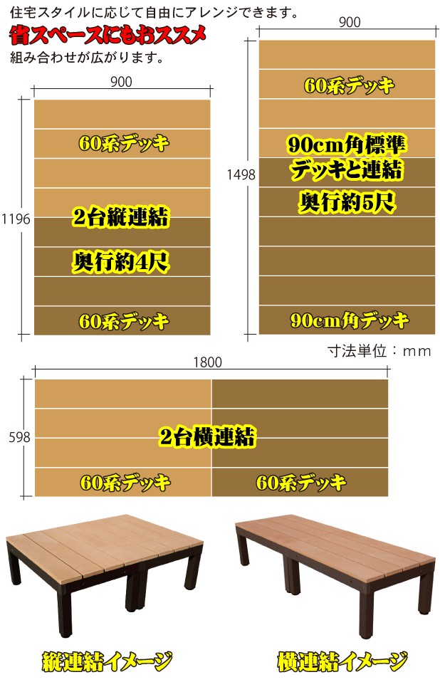 ウッドデッキPLUS60系 人工木＋アルミ製 約1.1平米 [2点セット] ダーク