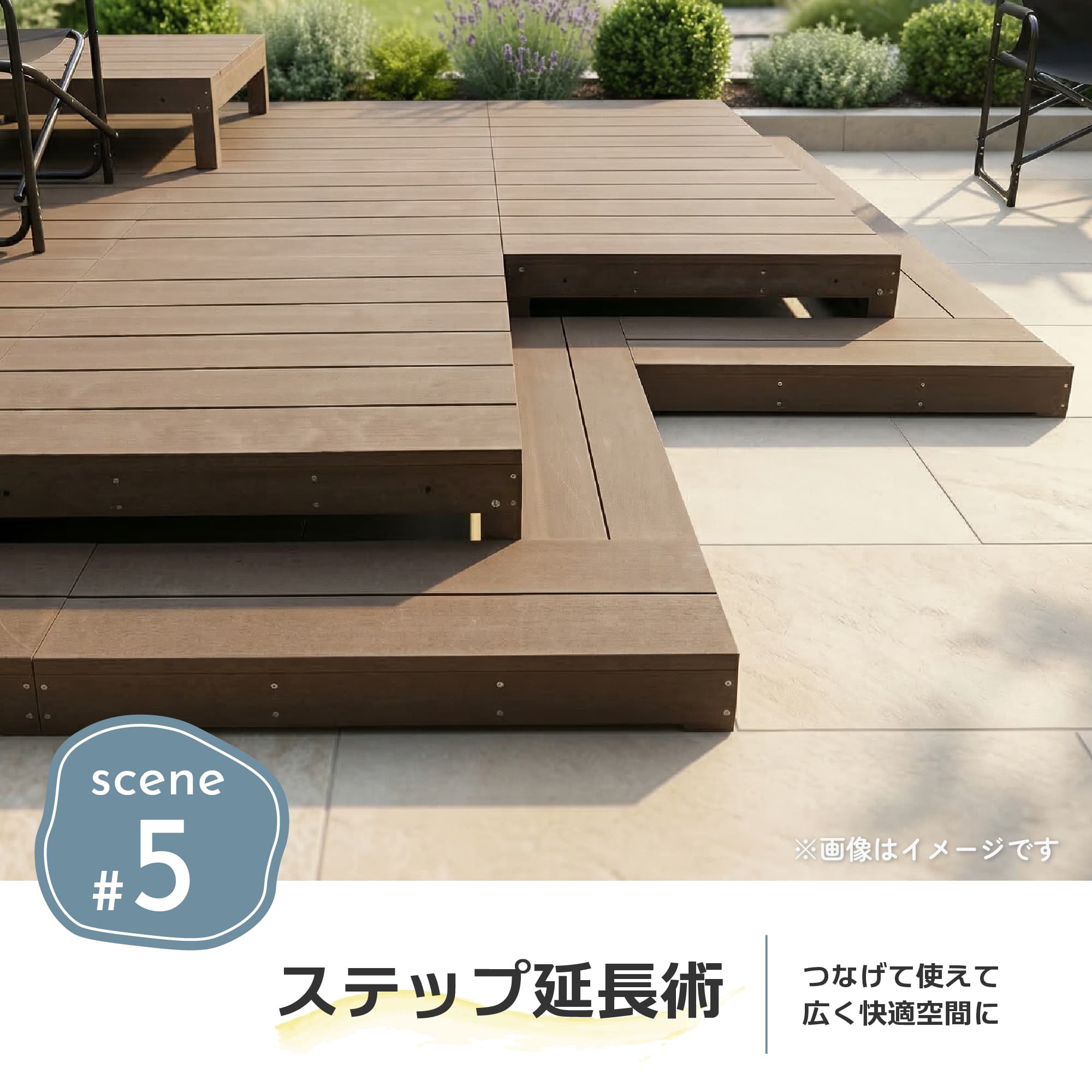 igarden（アイガーデン） ウッドデッキ ステップ 人工木 ブラック 幅