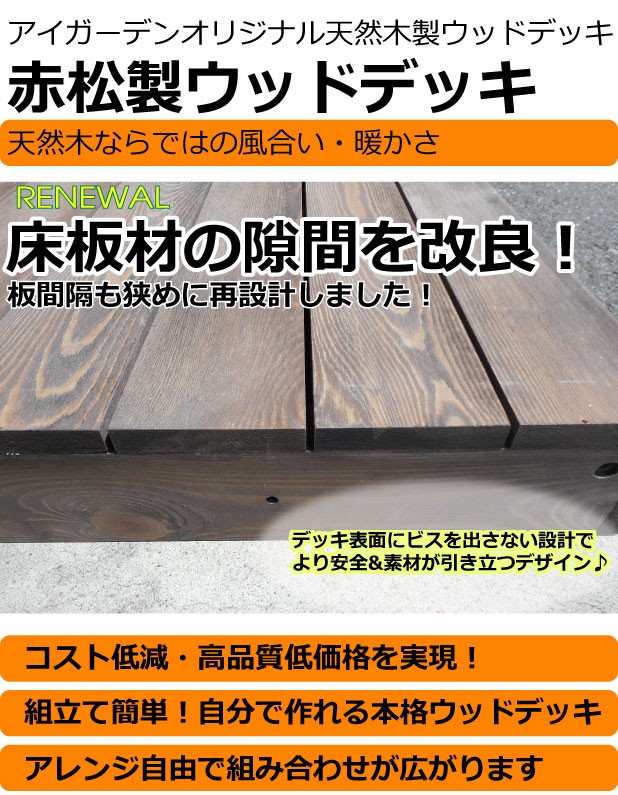 天然木製ウッドデッキ 3.0坪 ダークブラウン□ [12点セット] 12ddb 要