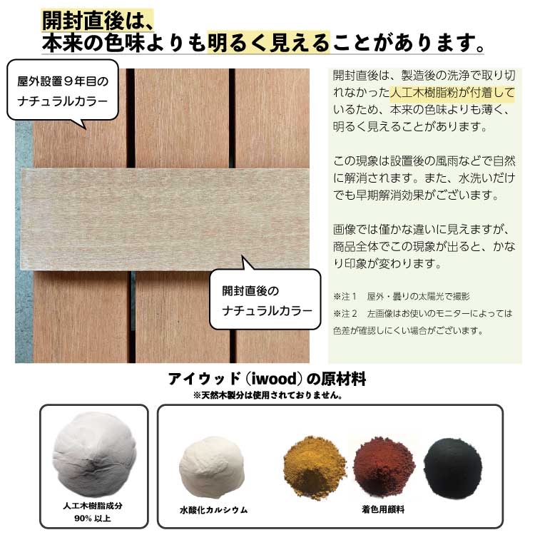 専用【ウッドデッキフェンス】 人工木製 ハイタイプ【3枚セット】新品未使用 igarden ウッドデッキフェンス 人工木製 ハイタイプ [3枚セット