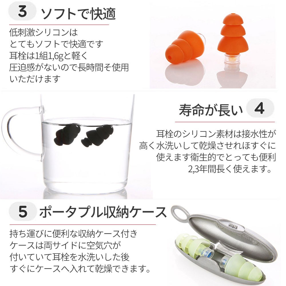 注目の 耳栓 パッケージケース付き 防音耳栓 持ち運びに便利 聴覚過敏 コンサート 音楽祭 ナイトクラブ 透明性 glm.co.il 注目の 耳栓 パッケージケース付き 防音耳栓 持ち運びに便利 聴覚過敏 コンサート 音楽祭 ナイトクラブ 透明性 glm.co.il