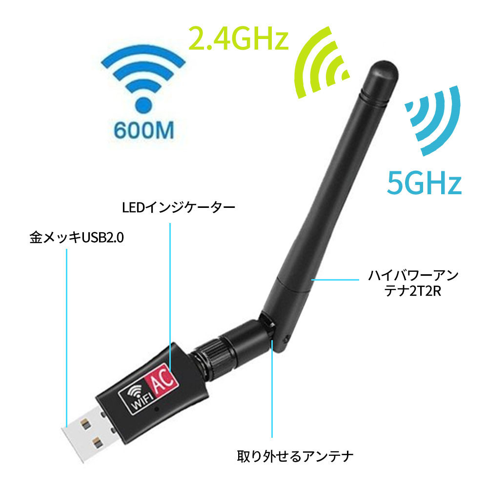 無線LAN アダプター 子機 USB 高速無線 外部アンテナ ac600 11ac 