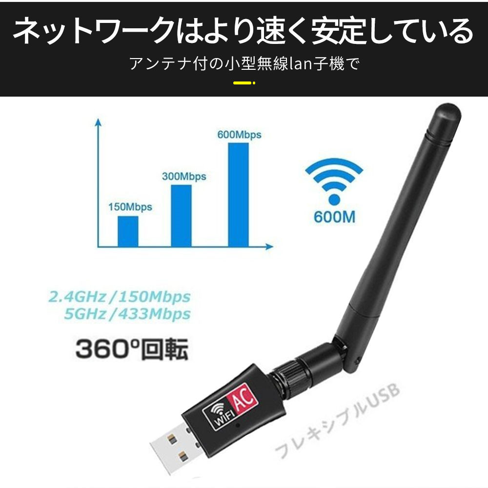 無線LAN アダプター WiFi ハイパワーアンテナ ドライバ不要 Windows Vista/XP/2000/7/8/10 Linux MAC  OS10.5-10.13 : d828-usb-bl-s : 二丁目商店 - 通販 - Yahoo!ショッピング