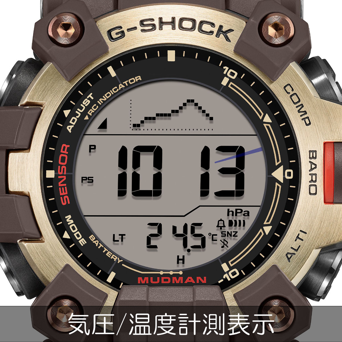 MASTER OF GーLAND カシオ G-SHOCK マッドマン GW-9500MH-5JF 電波