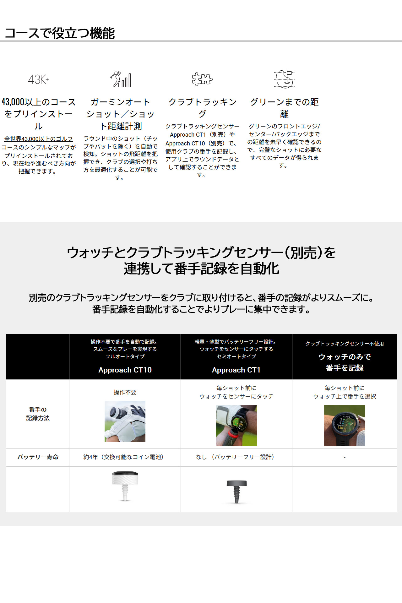 Approach ゴルフウォッチ ガーミン GARMIN S44 GPSスポーツウォッチ 