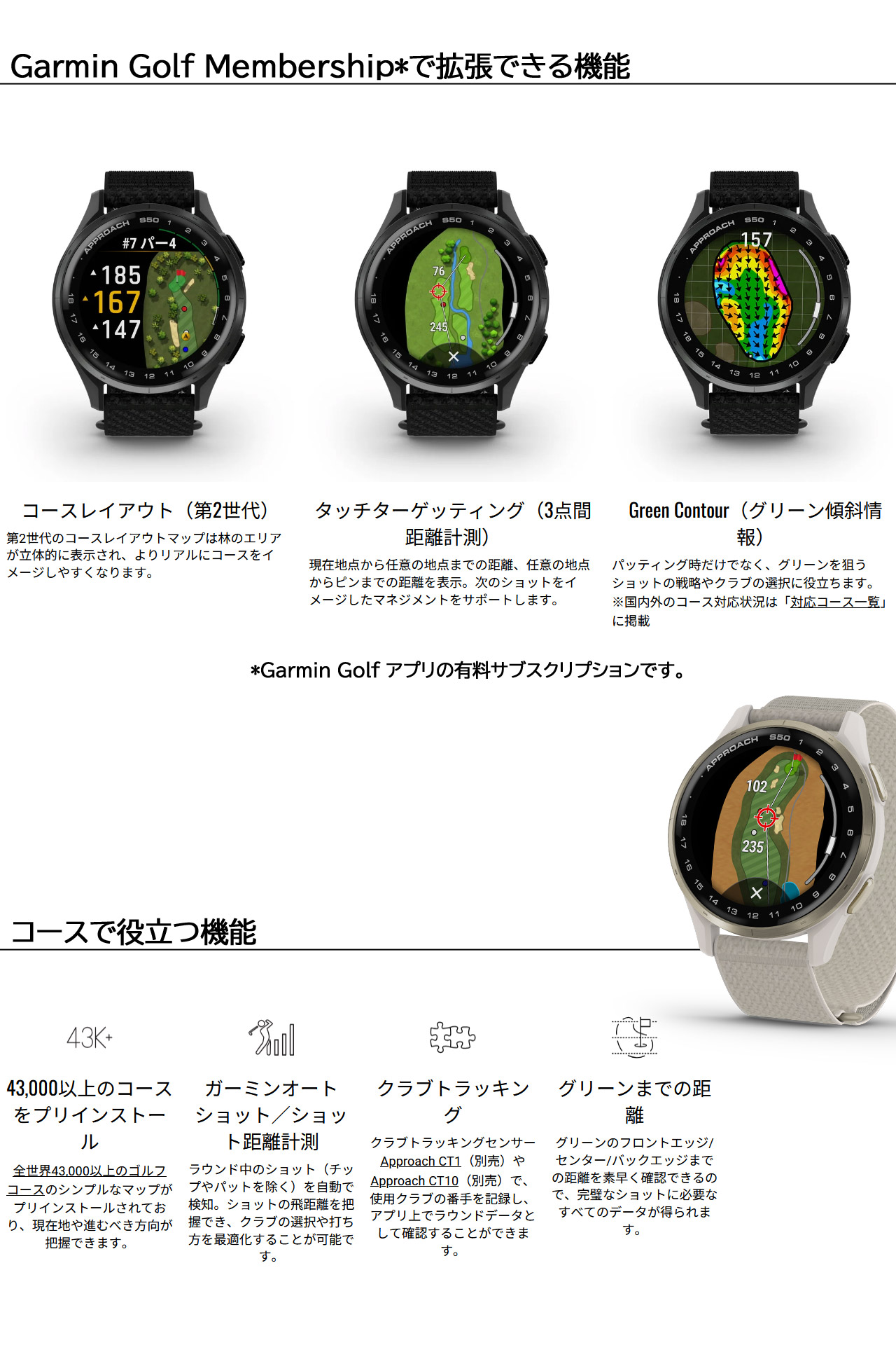 GARMINガーミン　approach s50 ゴルフウォッチ Approach S50 | スマートウォッチ | Garmin 日本