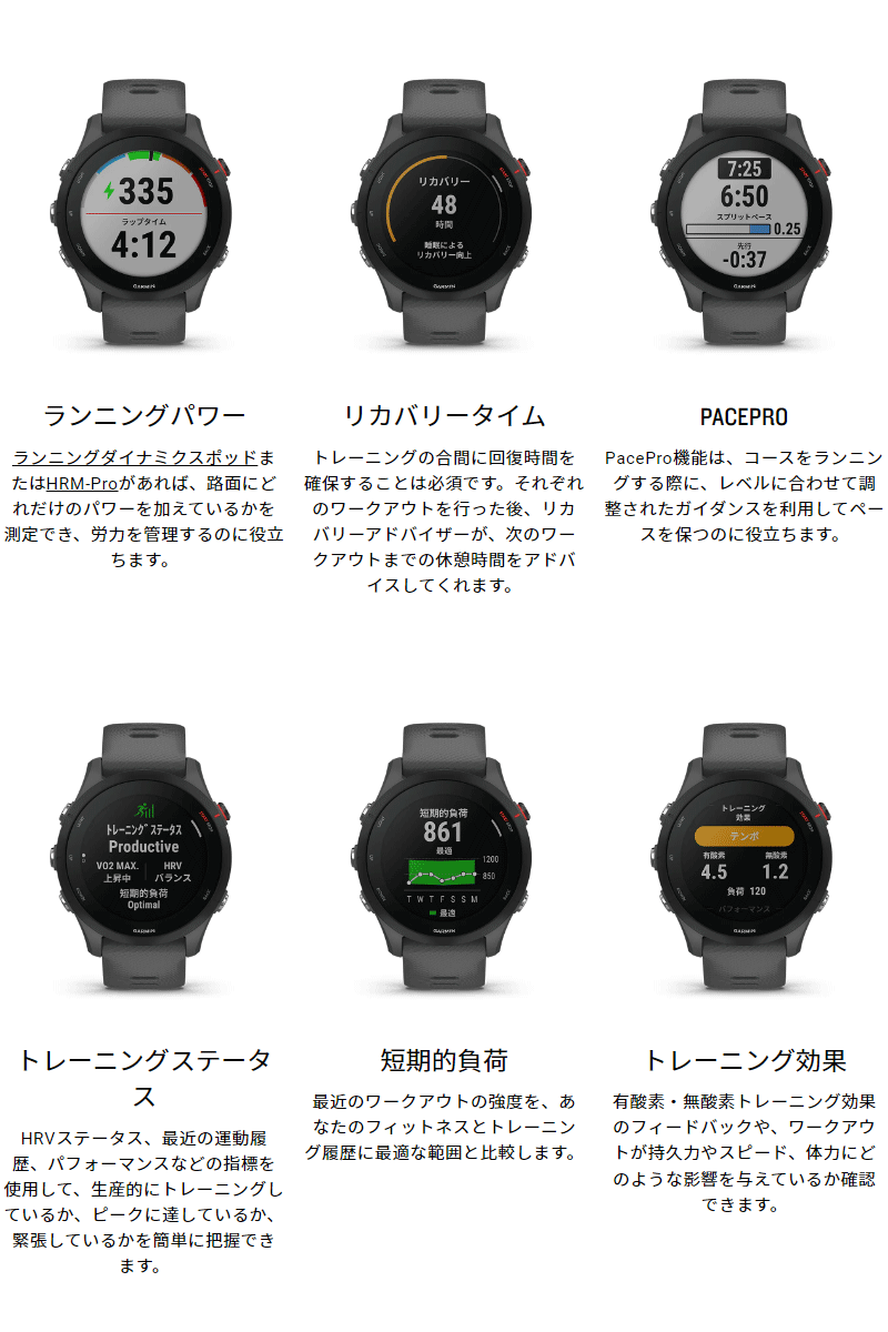 取説サービス／ GPSランニングウォッチ ガーミン GARMIN Forerunner