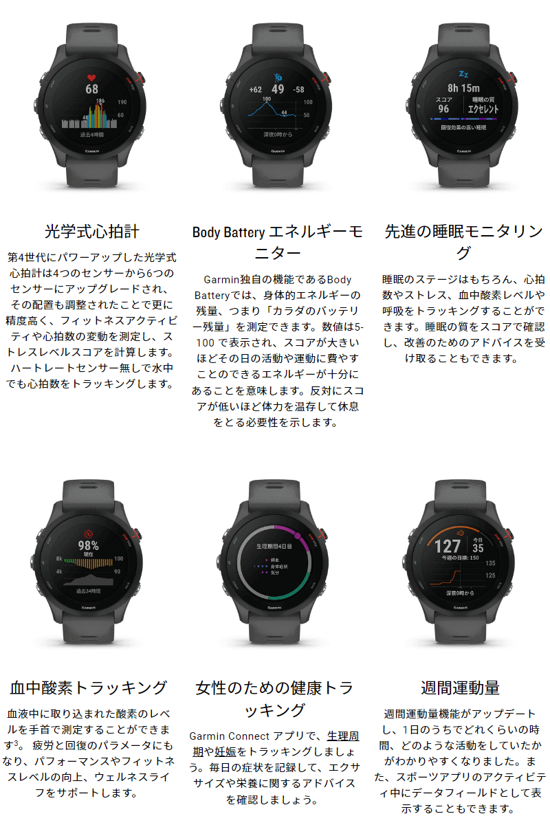 取説サービス／ GPSランニングウォッチ ガーミン GARMIN Forerunner