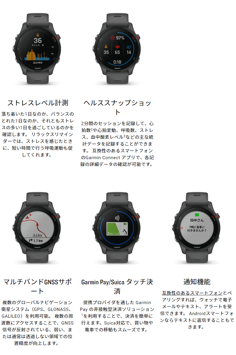 取説サービス／ GPSランニングウォッチ ガーミン GARMIN Forerunner