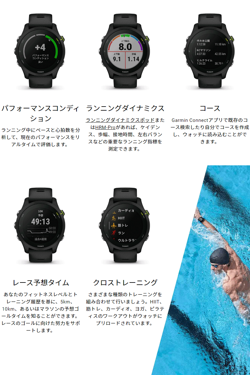 取説サービス／ GPSランニングウォッチ ガーミン GARMIN Forerunner