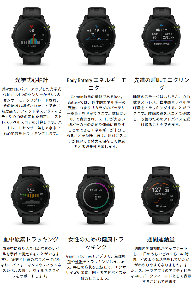 格安激安 GARMIN（ガーミン）GPSランニングウォッチ Forerunner 265