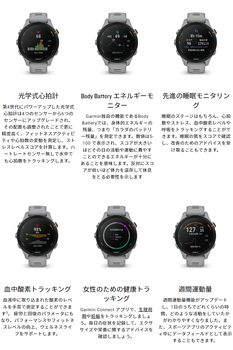 ＼取説サービス／ GPSランニングウォッチ ガーミン GARMIN