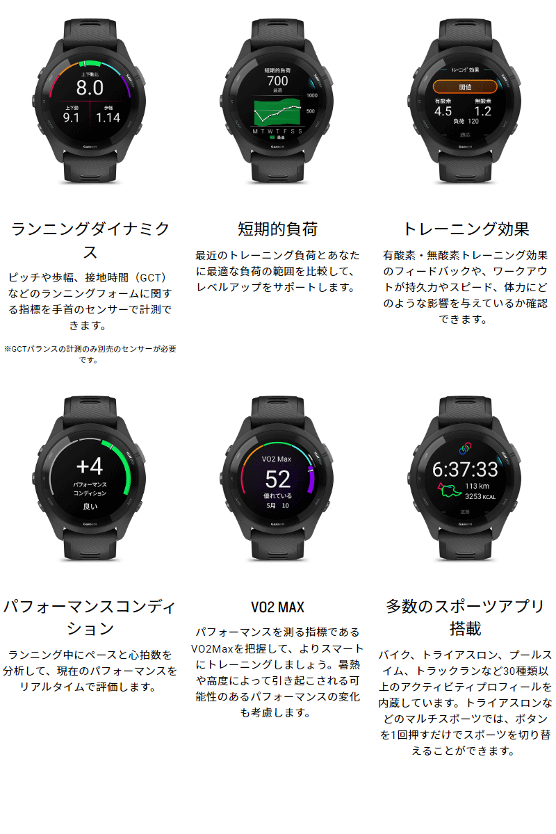 ガーミン GARMIN GPSランニングウォッチ Forerunner 265 【取説サービス】 スマートウォッチ スポーツ マラソン トライアスロン  タッチスクリーン suica決済