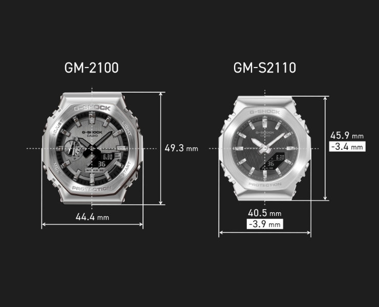 G-SHOCK WOMEN Gショック 限定 プレシャスハートセレクション 2025 GM