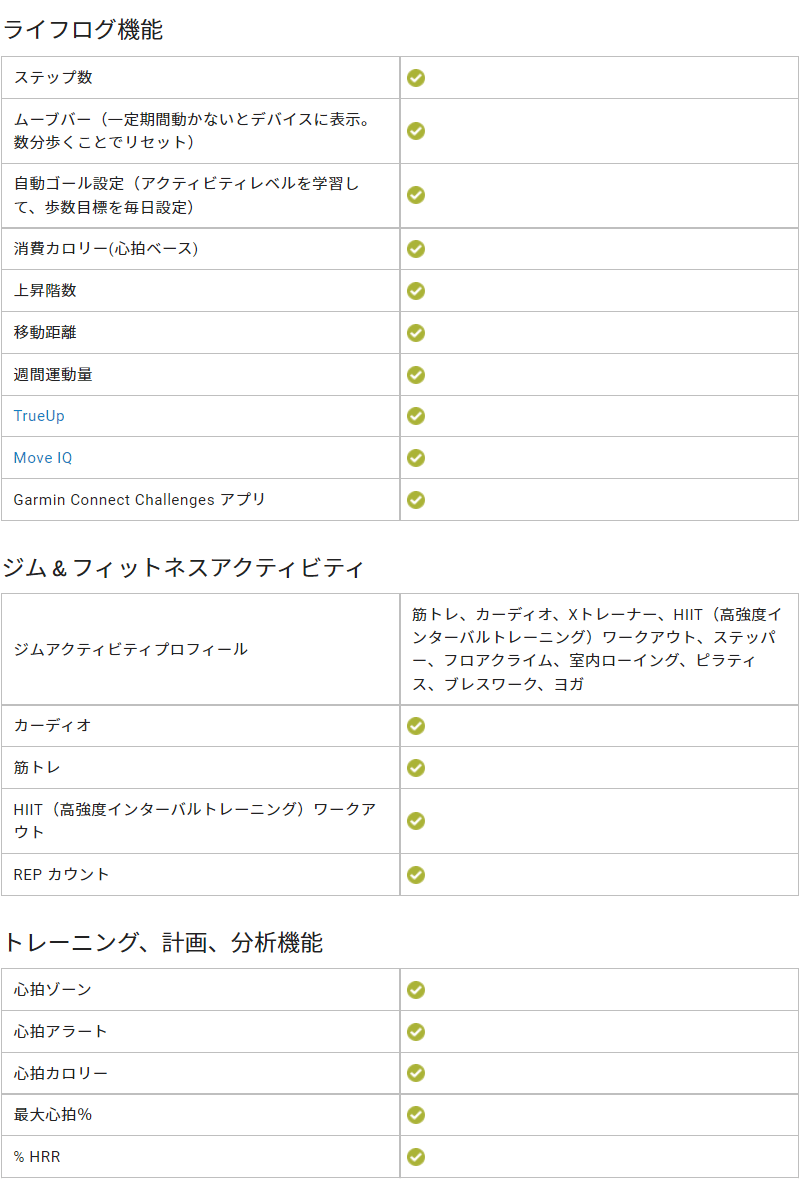 GPSスマートウォッチ ガーミン インスティンクト2S GARMIN Instinct 2S