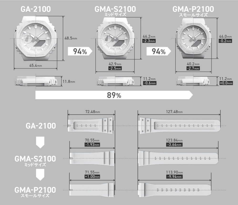 【限定商品】セレッソ大阪×G-SHOCK 飾りケースあり（※フタなし） 限定商品】セレッソ大阪×G-SHOCK 飾りケースあり（※フタなし