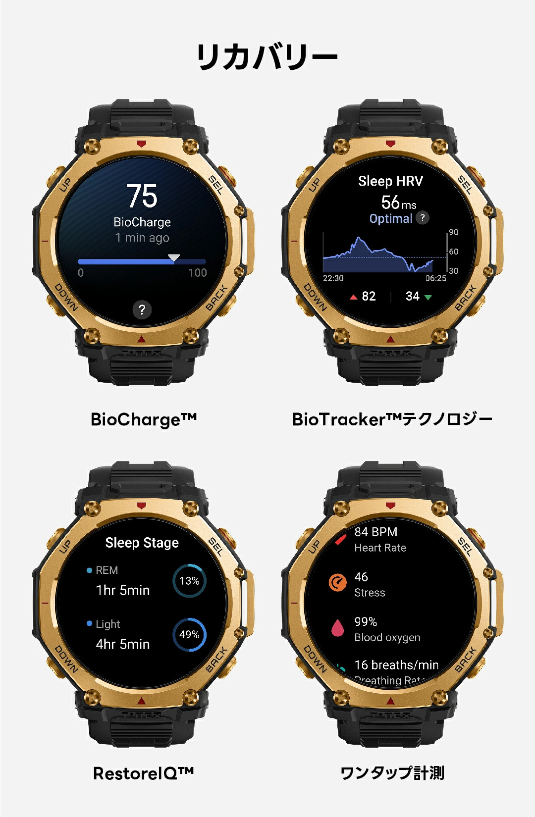Amazfit GPSアウトドアウォッチ アマズフィット Amazfit T-Rex 3 Pro