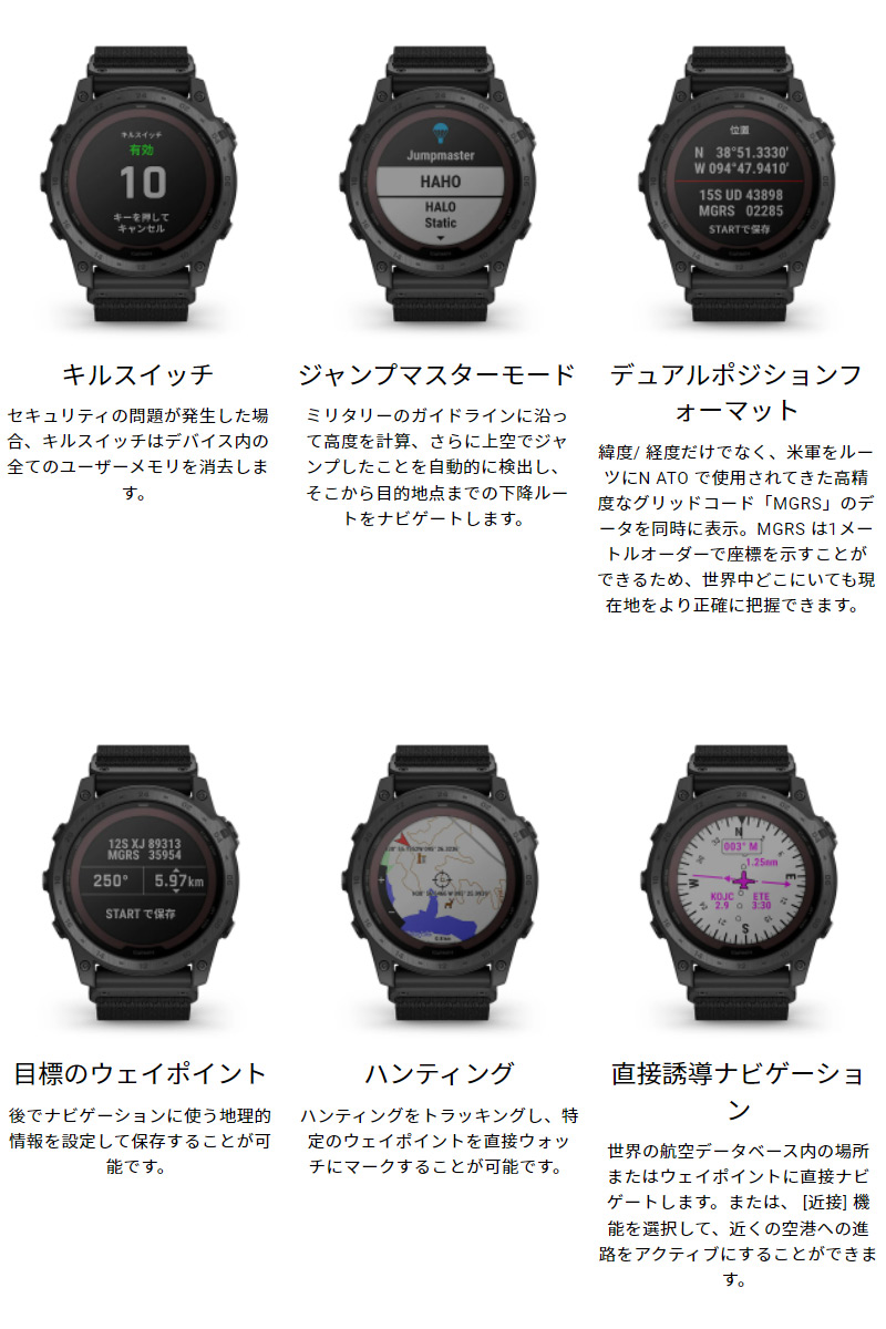 GPSスマートウォッチ ガーミン GARMIN tactix 7 Pro Sapphire Dual Power Carbon Gray DLC /  Black Nylon (010-02704-34) ミリタリー仕様 タクティカル : 010-02704-34 : 時計・ブランド専門店 アイゲット  - 通販 - Yahoo!ショッピング