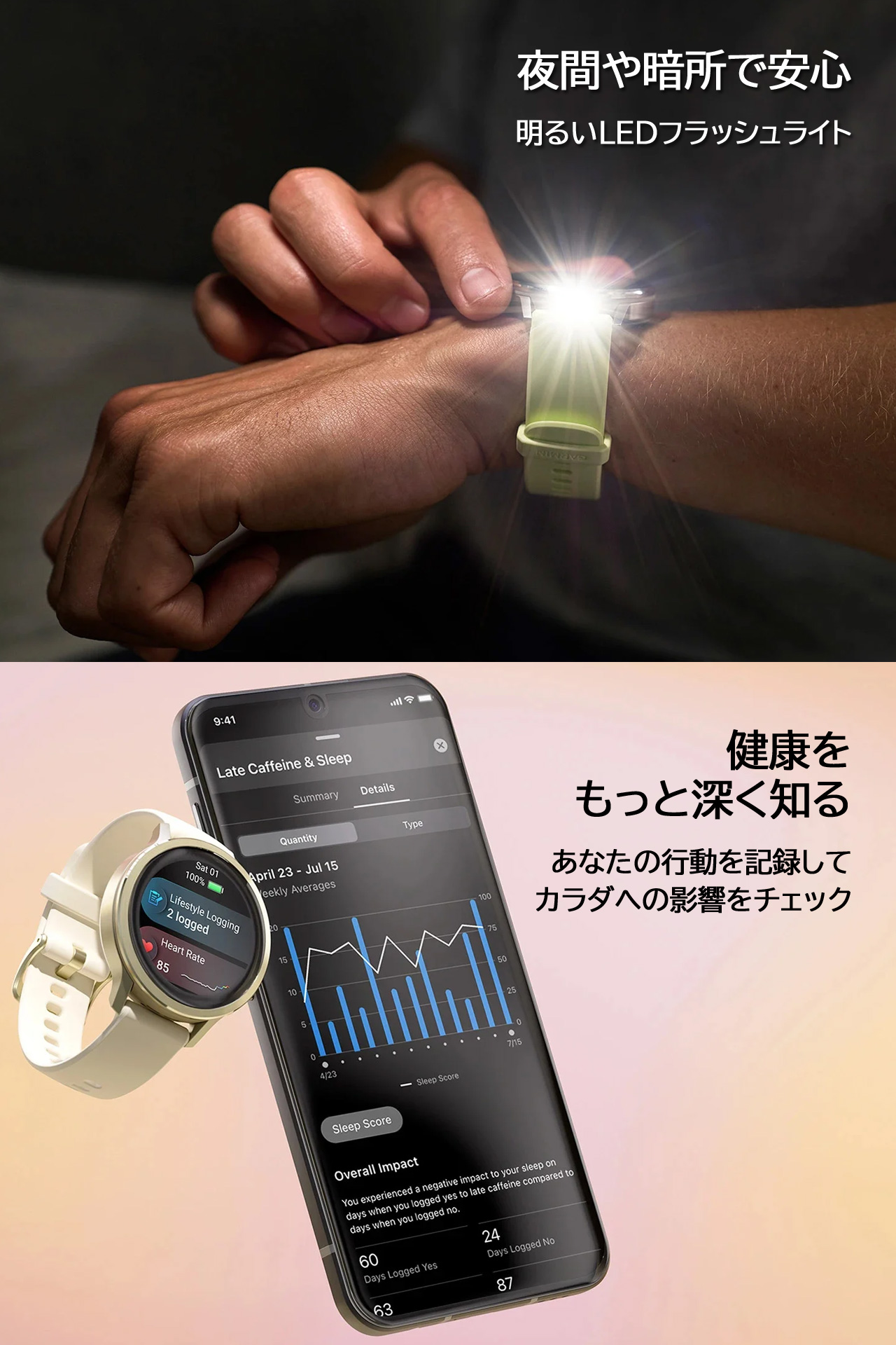 Venu GPSスマートウォッチ ガーミン GARMIN 4 45mm 心電図 Suica対応