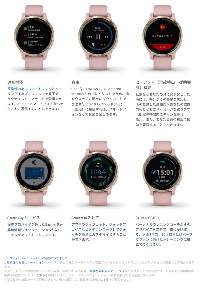 取説印刷サービス／ GPSスマートウォッチ ガーミン GARMIN Vivoactive