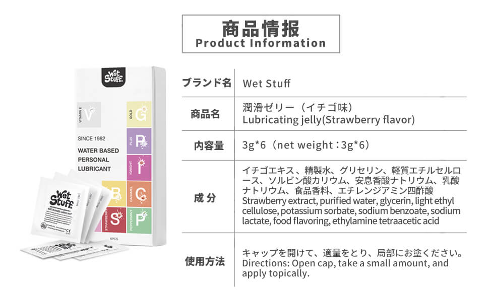りゅーぶぜりー ローション/アナル用ローション/アナルローション/ローション アナニー用/セックス-ローション/ローション セックス/性交 痛 男性 原因/性交 痛 男性/ローション 性行為/セックス ゼリー