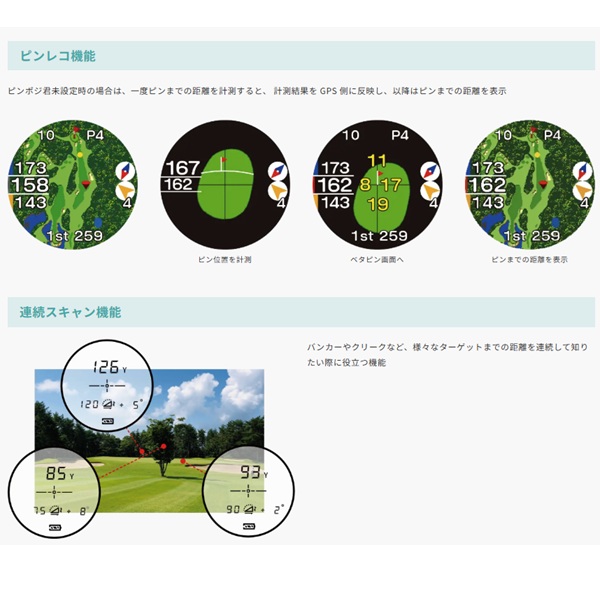 EAGLE VISION 朝日ゴルフ イーグルビジョン Xi GPS 距離測定器 ゴルフ