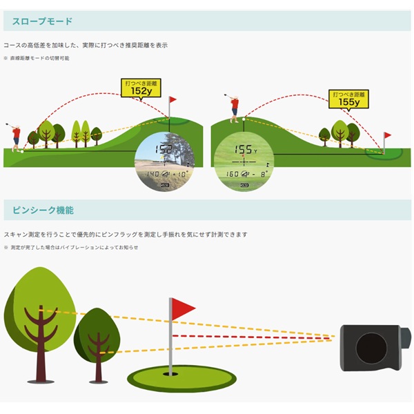 EAGLE VISION 朝日ゴルフ イーグルビジョン Xi GPS 距離測定器 ゴルフ