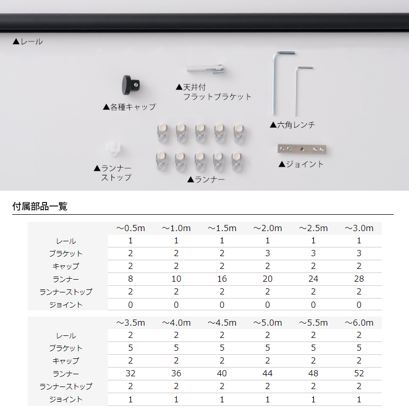 カーテンレール 天井付け 黒 おしゃれ 白 アイアン 高級 オーダー 装飾 ブラック ホワイト ADIUM フラットブラケット セット 501cm 〜 550cm｜igogochi｜20