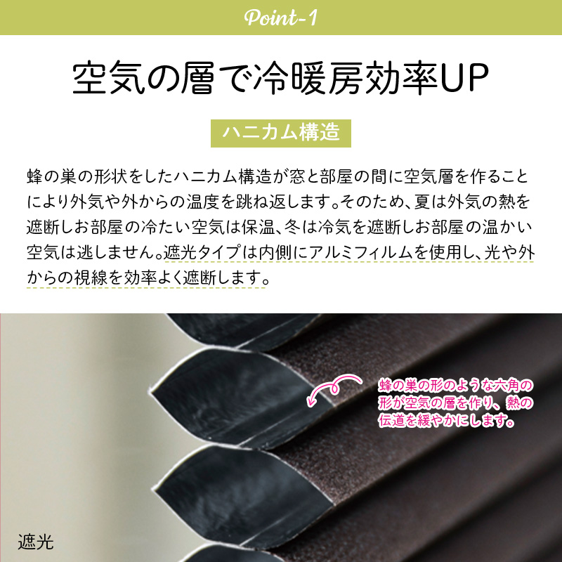 ハニカムブラインド シェード ツイン 遮光 1級 オーダー サイズ ハニカムスクリーン 幅91〜120cm×丈10〜90cm 直送品 JQ_2
