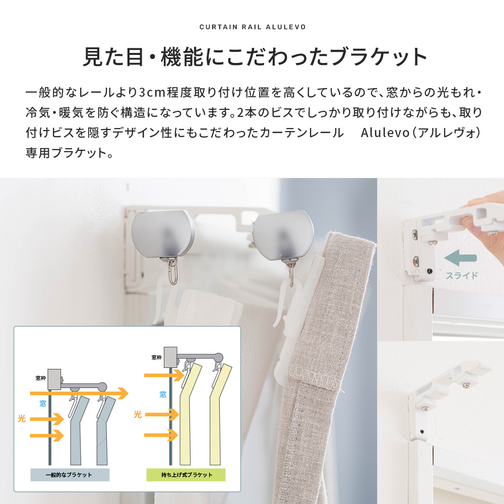 カーテンレール 部品 ブラケット 単品 ダブル Alulevo 取付金具
