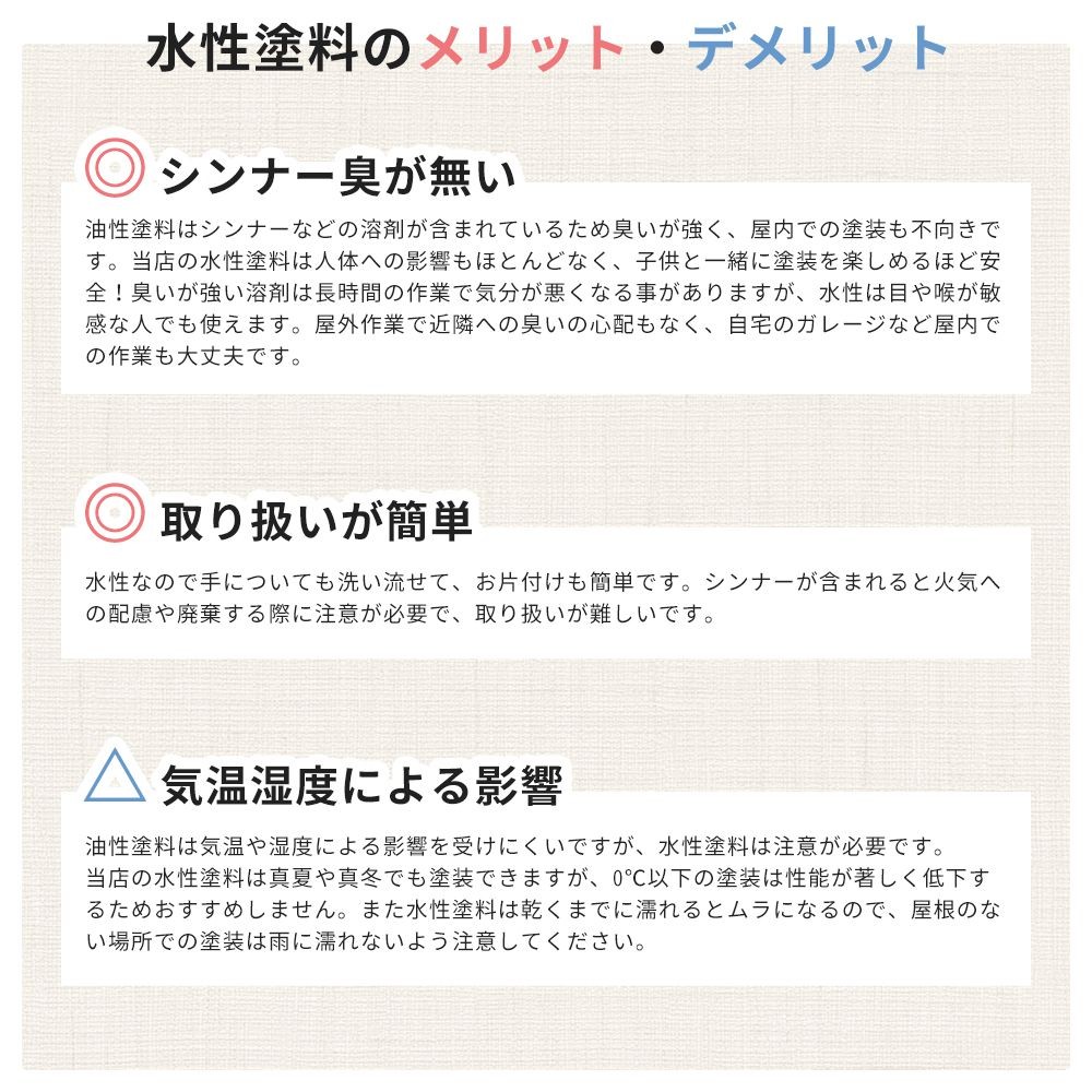 車塗料 水性塗料 つや消し カーペイント 水性塗料のメリット・デメリット