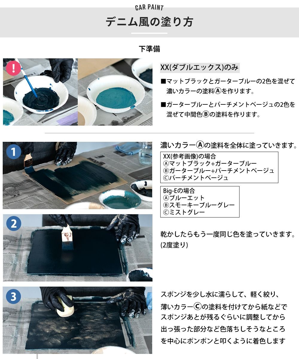 車塗料 水性塗料 つや消し カーペイント デニム風 塗り方