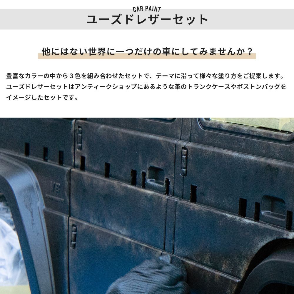 車塗料 水性塗料 自動車塗料 全塗装 刷毛 ローラー 艶消し 塗料 自分で