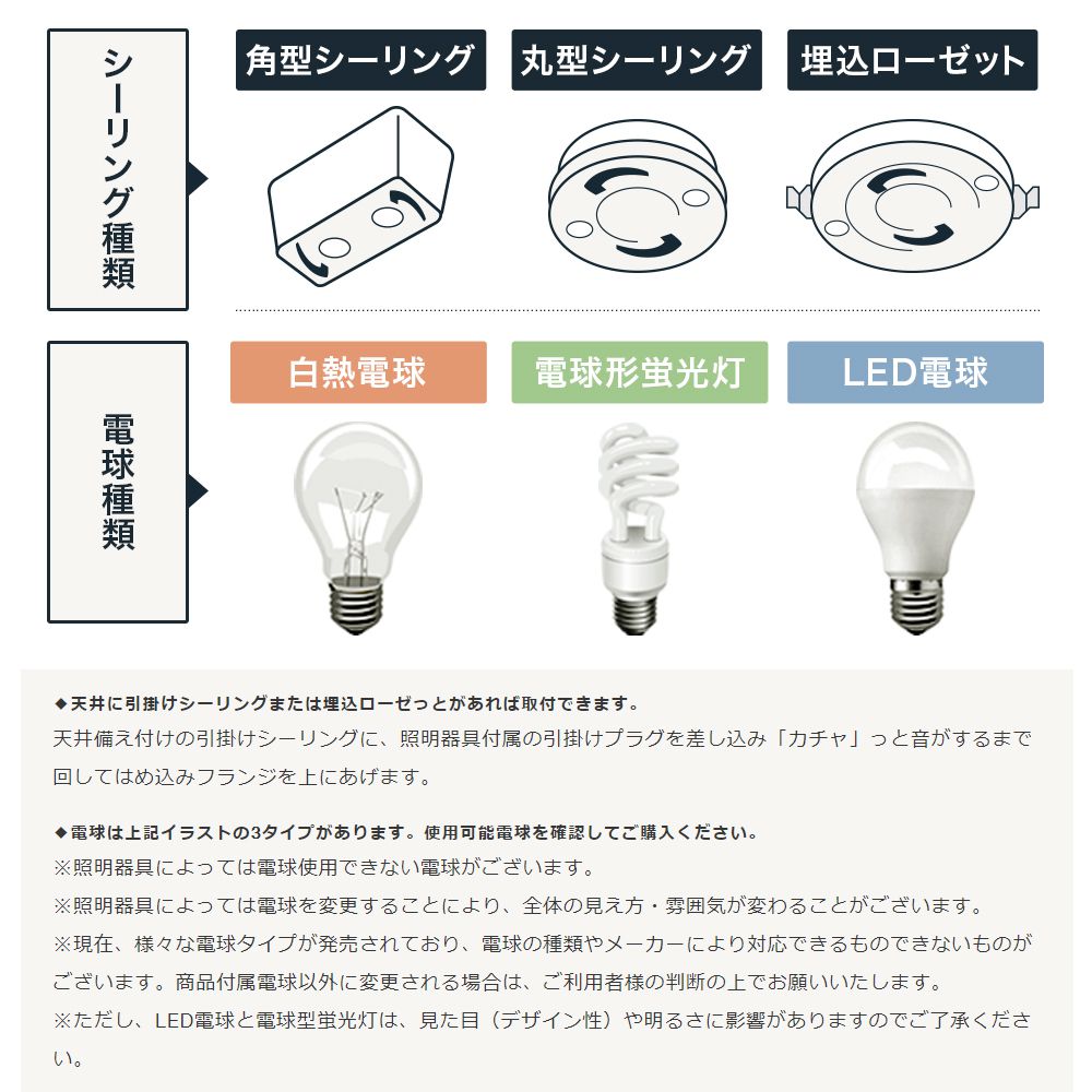 照明 おしゃれ ペンダントライト LED対応 grameight グラムエイト 1灯シンプルソケット吊り下げ灯具（シェード付きタイプ） 電球付き JQの画像