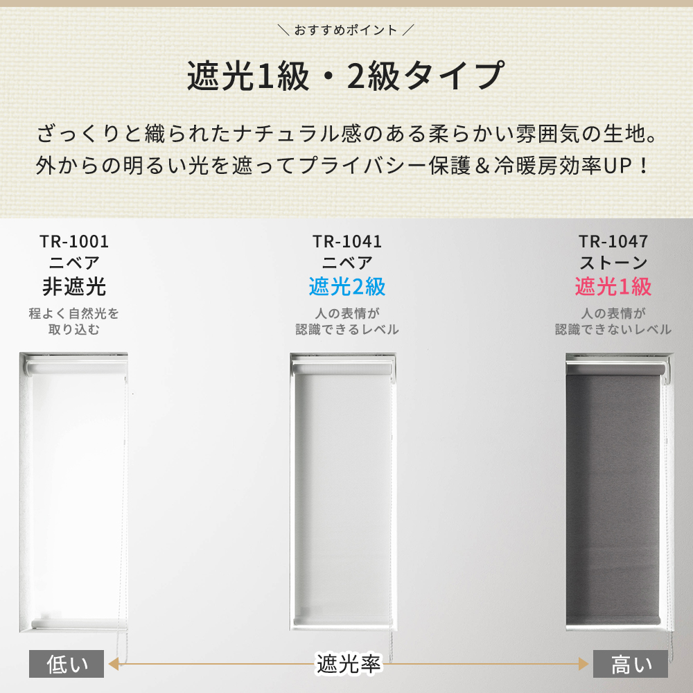 ロールスクリーン 遮光 遮光1級 遮光2級 小窓 小型 スリム 天井付け