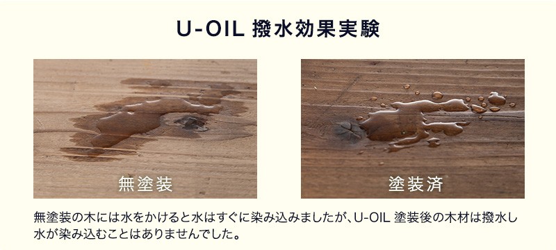 オイルステイン撥水実験
