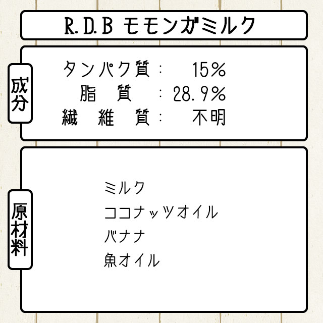 R.D.B モモンガミルク バナナ味 100g フード エサ 餌 : ももんが