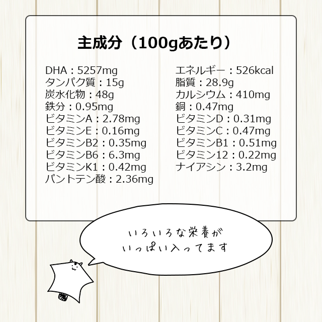 R.D.B モモンガミルク バナナ味 100g フード エサ 餌 : ももんが