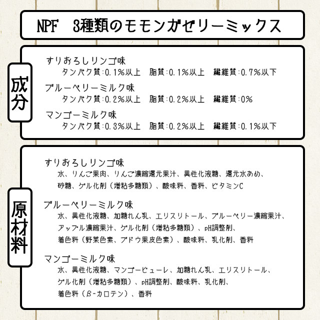 NPF ハーティー 3種類のモモンガゼリーミックス 22g×10個 フクモモの