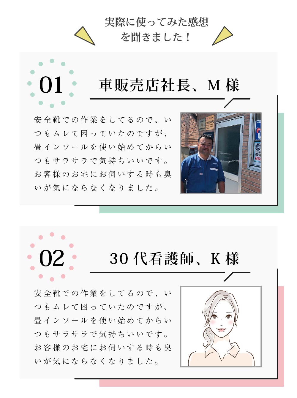 実際の感想