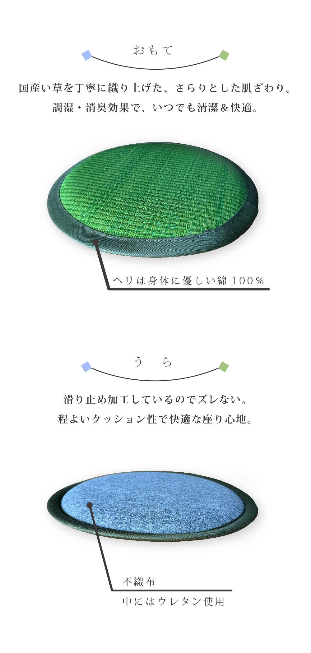 オモテ　ウラ