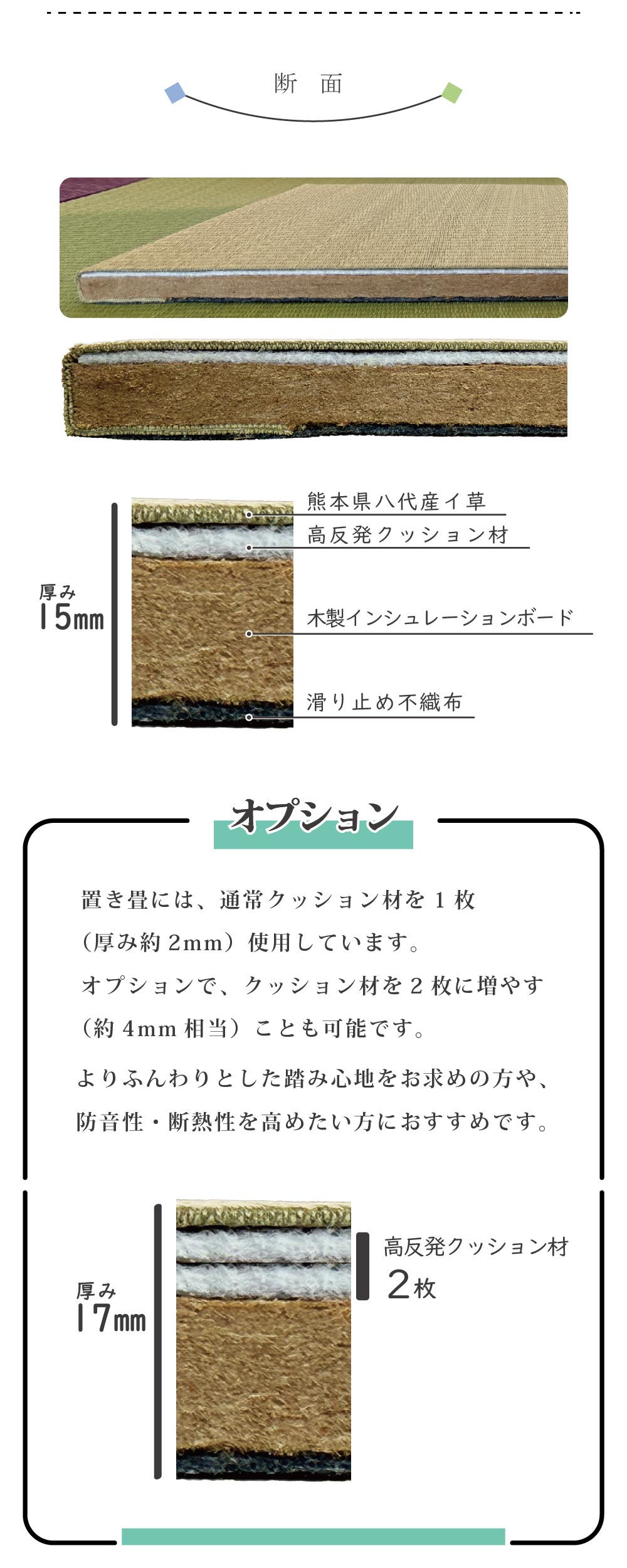 置き畳の断面構造とオプション仕様。ウレタン追加可能でリビングや子ども部屋向けの和モダンデザイン
