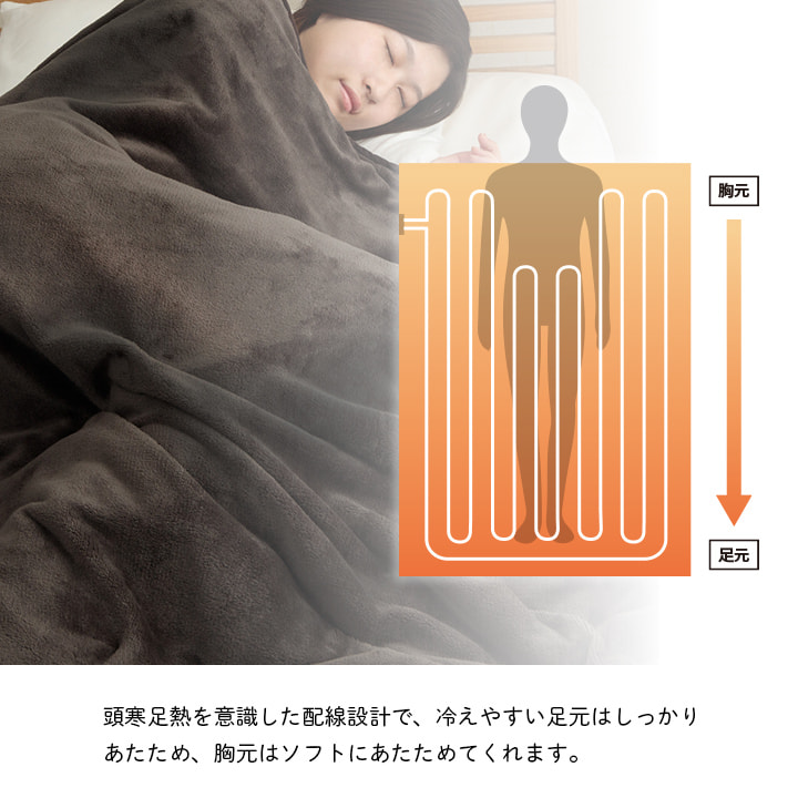 日立　HITACHI 電子コントロールカーペット 抗菌防臭 洗濯機で丸洗い可能 楽天市場】【在庫処分 千葉発送】洗濯機 ミニ洗濯機 一人暮らし