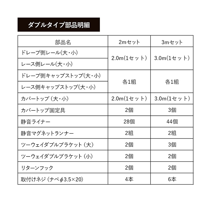 カーテンレール ダブル 伸縮レール 天井付け リネアカバートップ 2m